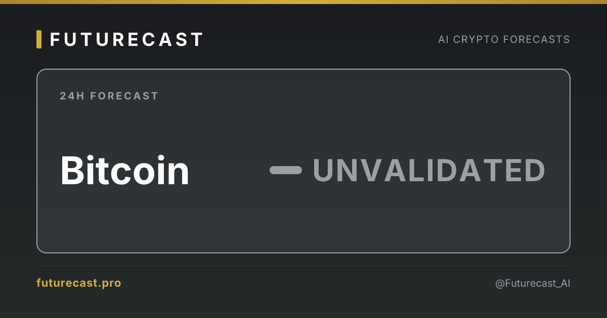 Bitcoin (BTC) Price Prediction & Forecast | Futurecast AI